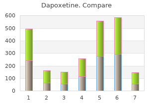 cheap 60mg dapoxetine amex