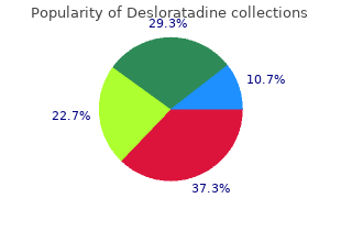 generic desloratadine 5mg with amex