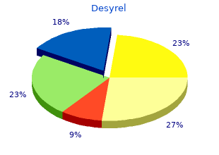 purchase generic desyrel online