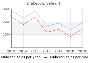 purchase discount diabecon on line