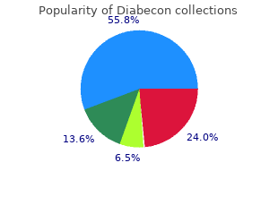 trusted diabecon 60 caps