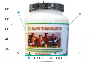 cheap 60caps diabecon mastercard