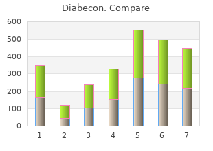 quality diabecon 60 caps