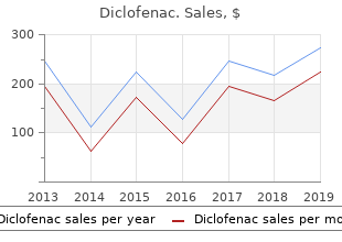 purchase diclofenac 100 mg otc