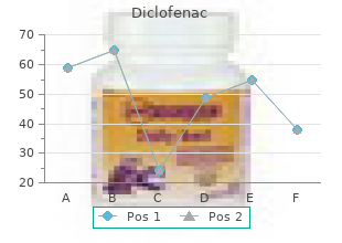 purchase diclofenac overnight delivery