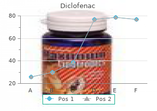 generic 50mg diclofenac free shipping