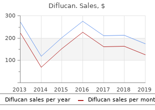 order diflucan 50 mg with amex