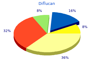 purchase discount diflucan line