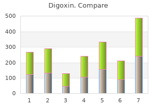 order generic digoxin online
