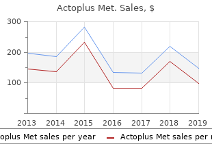 buy actoplus met 500mg free shipping