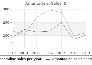 order amantadine canada