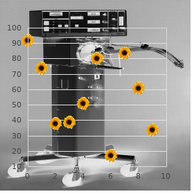 Obsessive compulsive personality disorder