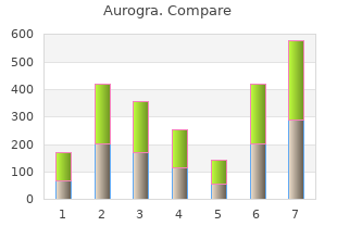 order aurogra 100mg with mastercard