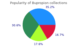 order 150mg bupropion otc