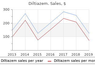 purchase diltiazem once a day