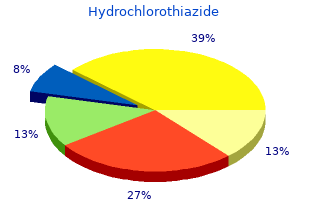 purchase 12.5mg hydrochlorothiazide free shipping
