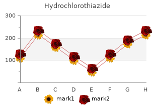 buy hydrochlorothiazide online pills