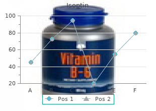 120mg isoptin visa