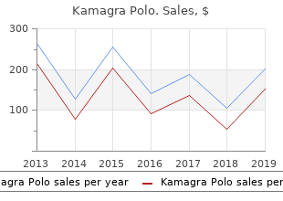 buy kamagra polo 100mg mastercard