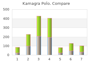 purchase kamagra polo line