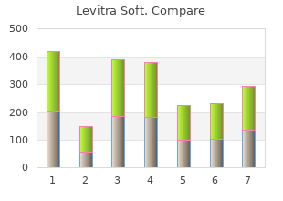 buy levitra soft with paypal