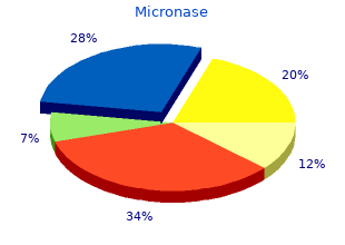 buy 5mg micronase with visa