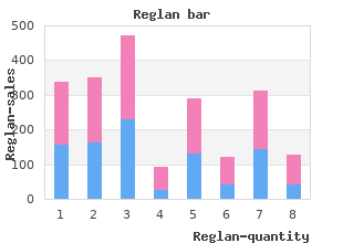 buy generic reglan 10mg line