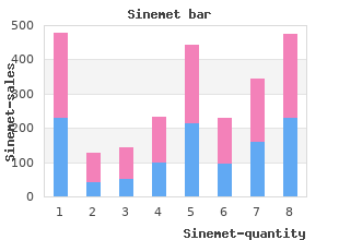 order sinemet 110 mg with visa