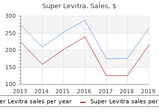 safe 80mg super levitra