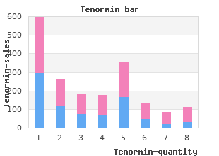 safe 100 mg tenormin
