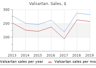 discount valsartan 160 mg with mastercard