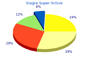 cheap viagra super active online master card