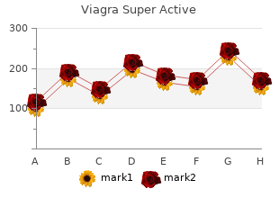 order viagra super active 25 mg overnight delivery
