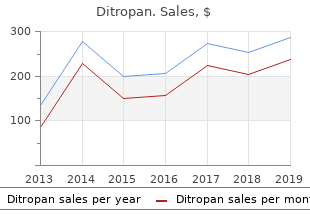 buy ditropan now