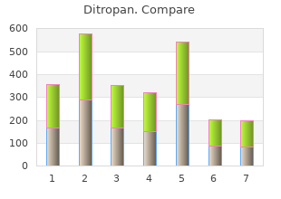 discount ditropan 2.5 mg free shipping