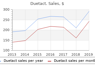 purchase duetact 16mg otc