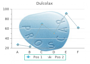 order generic dulcolax line