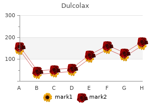 effective dulcolax 5mg