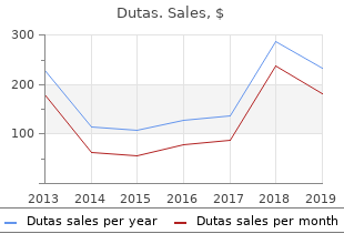 order dutas without prescription