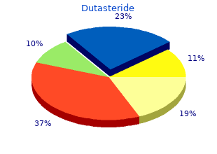 buy cheap dutasteride