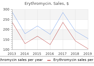 buy erythromycin without a prescription
