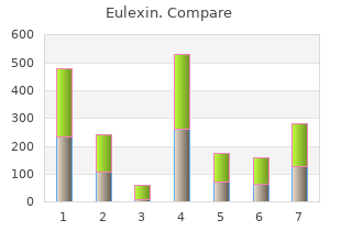 cheap eulexin 250 mg visa