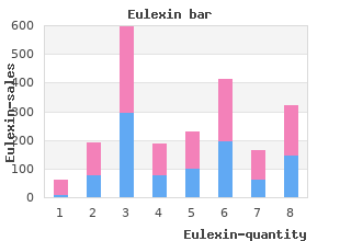 250 mg eulexin fast delivery