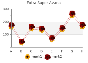 purchase extra super avana