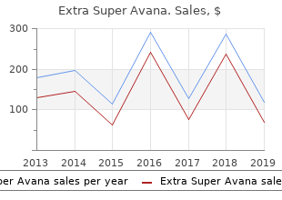 discount extra super avana 260 mg on line