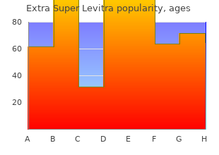 buy extra super levitra 100 mg visa