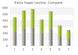buy cheapest extra super levitra and extra super levitra