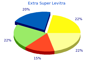 cheap extra super levitra 100mg with mastercard