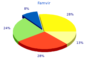 250mg famvir overnight delivery