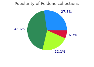 feldene 20 mg discount